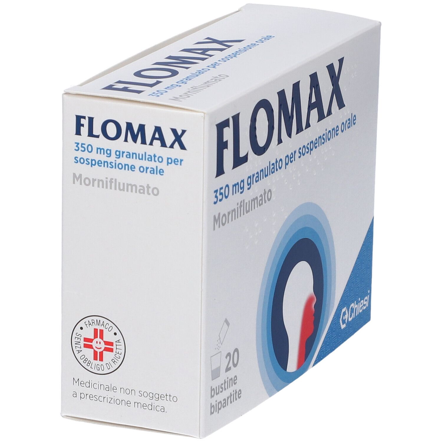 Flomax Side Effects: Manage Symptoms Safely