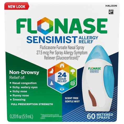 Flonase Dosage For Sinus Infection