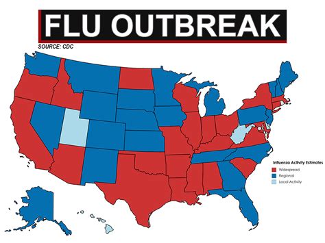 Flu Outbreak Update: Latest Strains