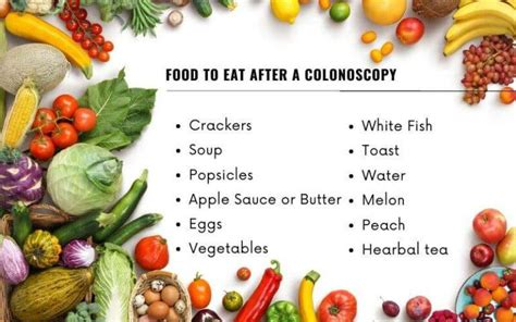 Food After Colonoscopy