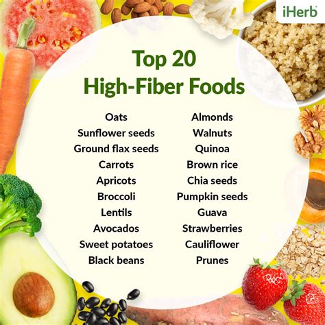 Foods High In Fiber List Etsy Uk High Fiber Foods High Fiber Foods
