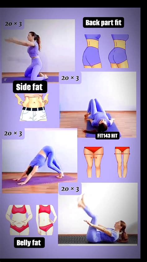 Full Body Fat Exercise Artofit Full Body Fat Exercise Artofit
