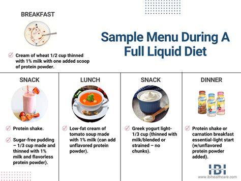 Full Liquid Diet Menu Pdf