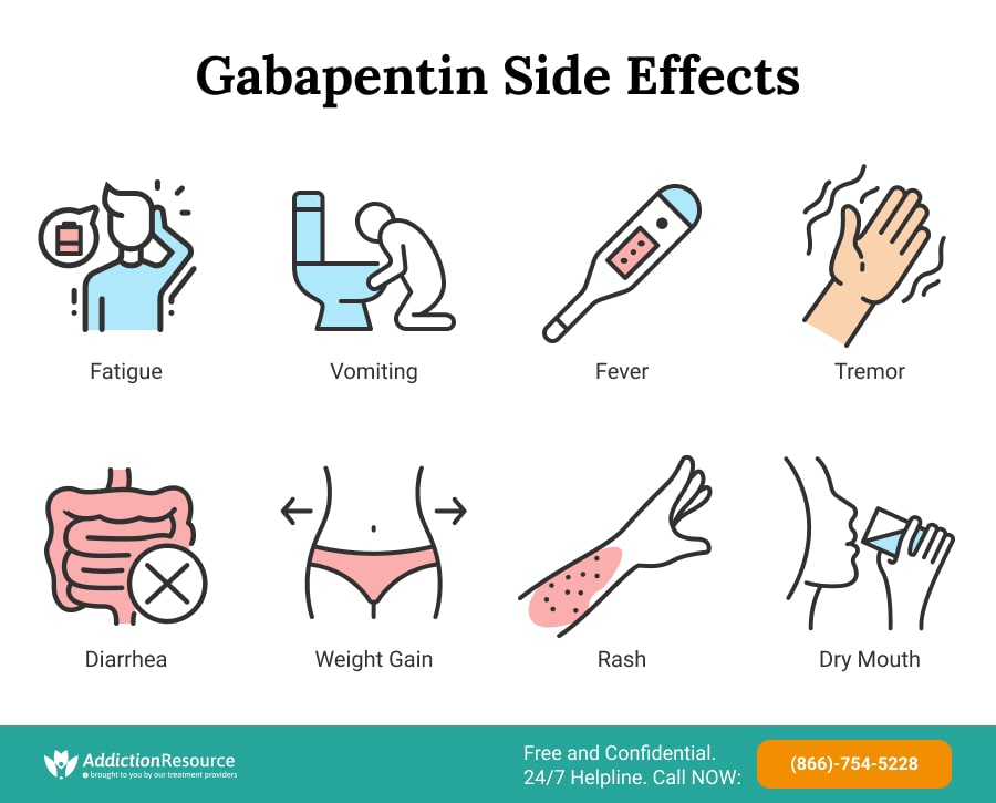 Gabapentin 300Mg Side Effects