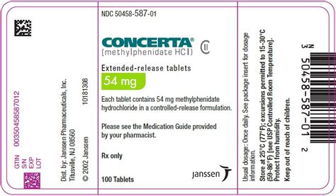 Generic Medication For Concerta