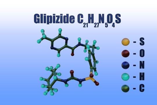 Glipizide Is Used For