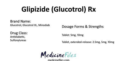 Glipizide Used For