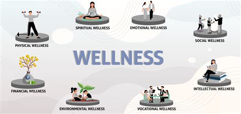 Health & Wellness