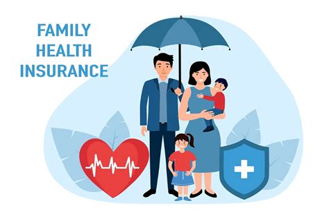 Health Insurance For Families