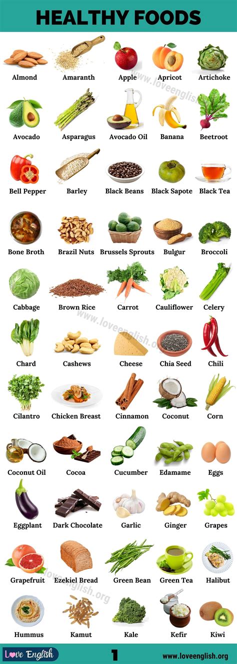 Healthy Food Food