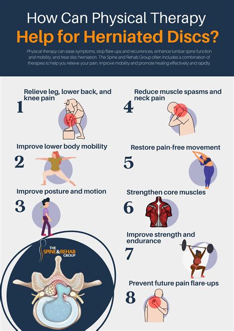 Herniated Disc Therapy: Relief Guaranteed