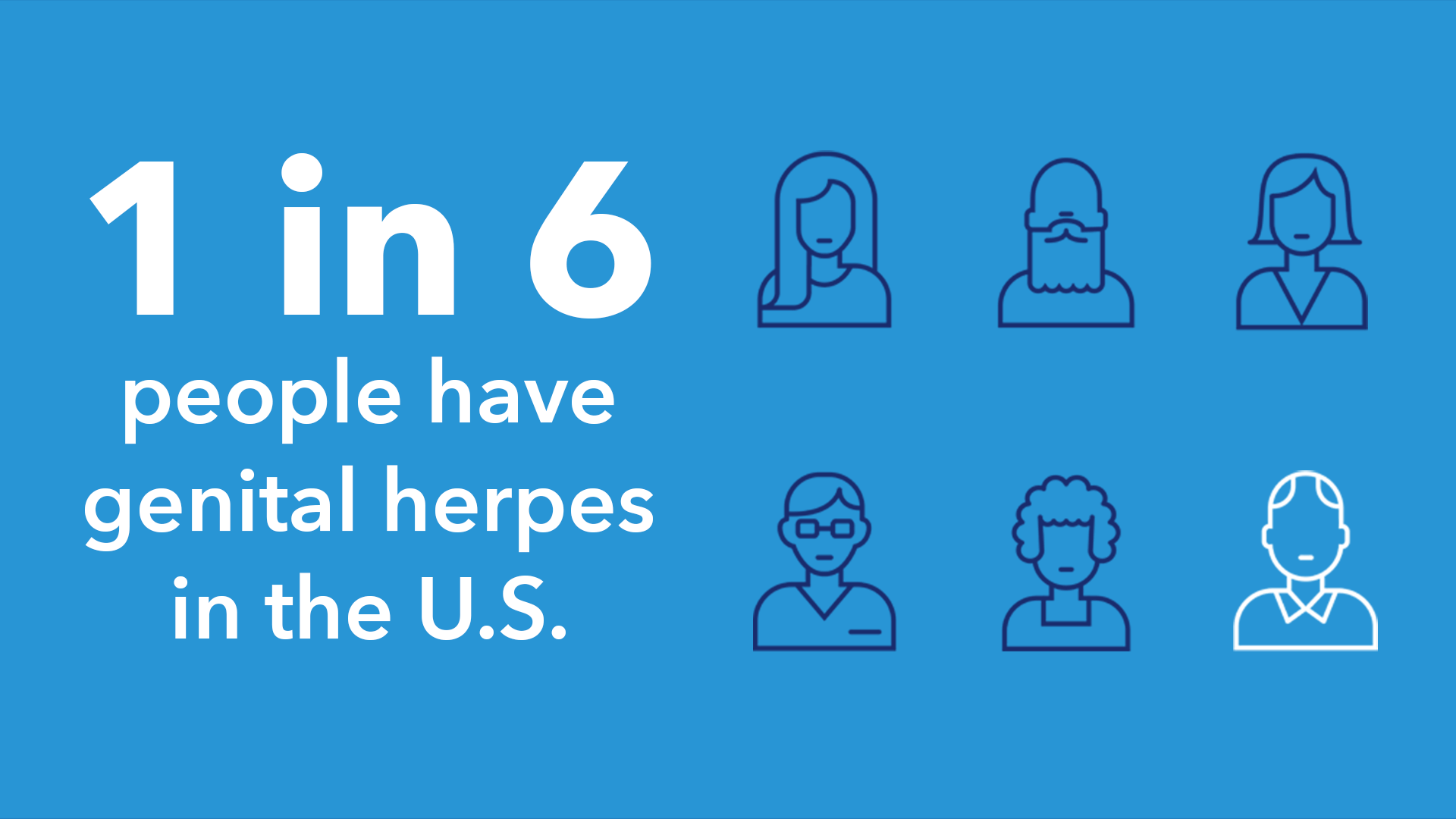 Herpes Testing: Know Your Status Today