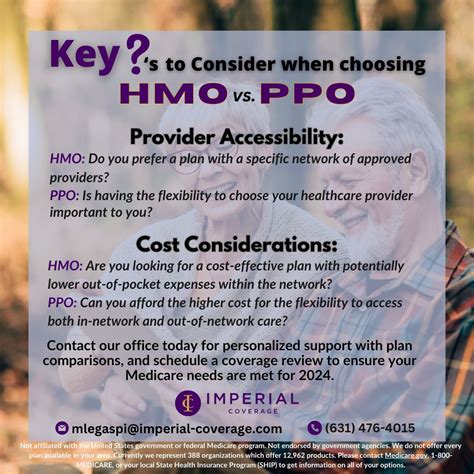 Hmo Vs Ppo: Choose Best Coverage