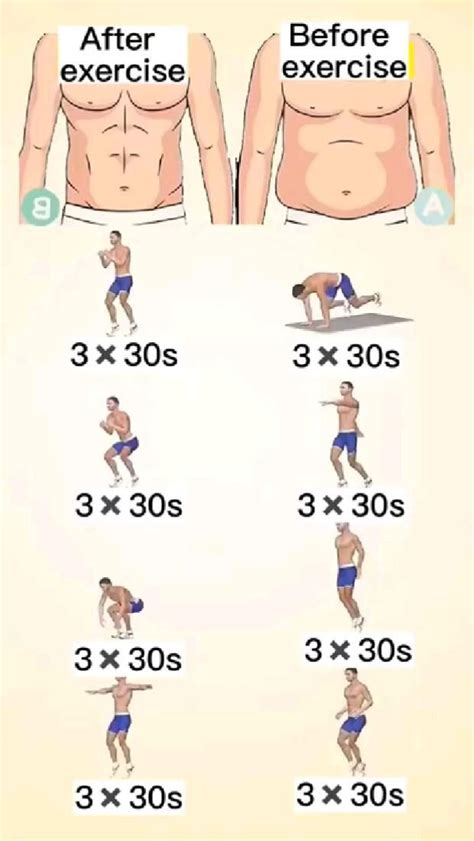 Home Exercise Guide: Burn Fat In 30 Days