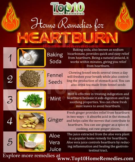 Home Remedies For Heartburn Top 10 Home Remedies Home Remedies For Heartburn Top 10 Home Remedies