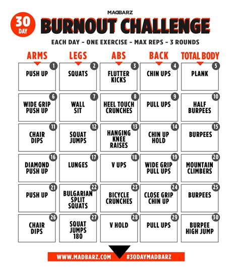 Home Workout Guide: Stronger In 30 Days