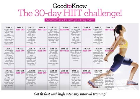 Home Workout Results: Get Fit Fast