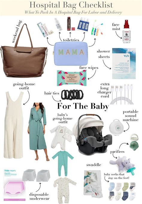 Hospital Bag Essentials: Pack With Confidence