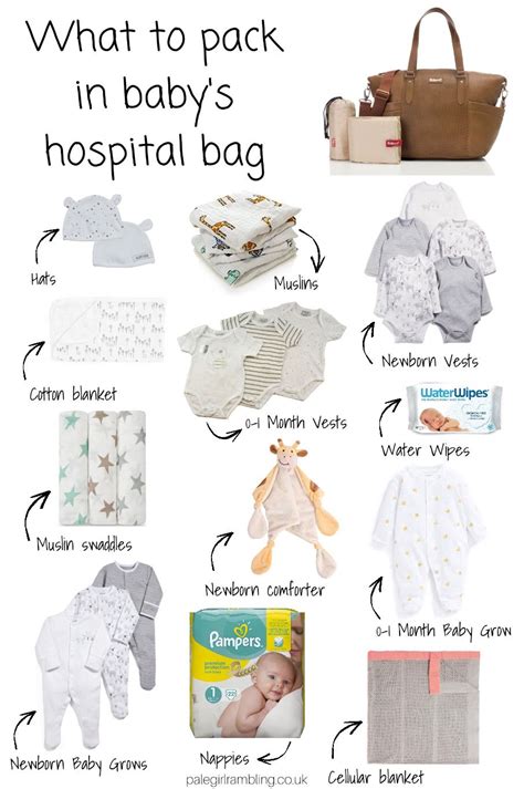 Hospital Bag For Baby