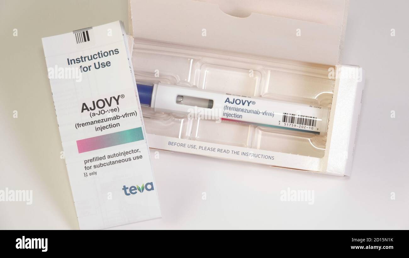 How Ajovy Copay Card Works? Reduced Costs