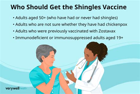 How Common Is Shingles Vaccine Reaction? Symptoms Explained