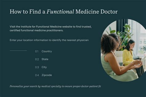 How Do I Find Functional Medicine Doctors? Get Solutions