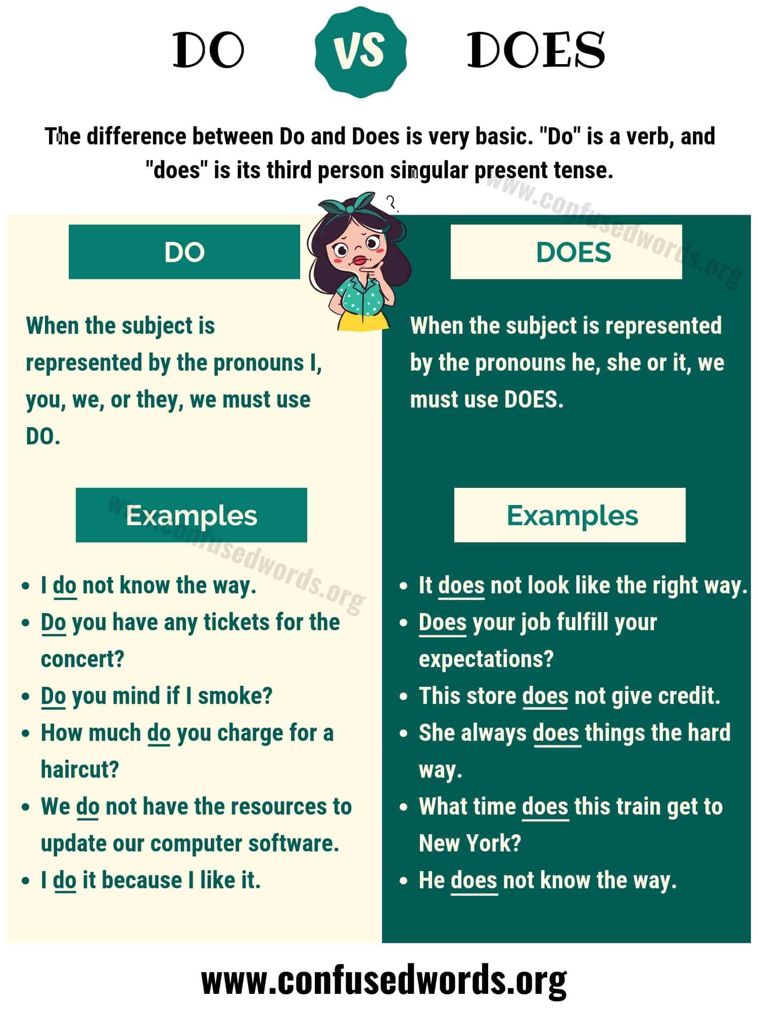 How Does Kp Org Wa Work? Get Answers Now