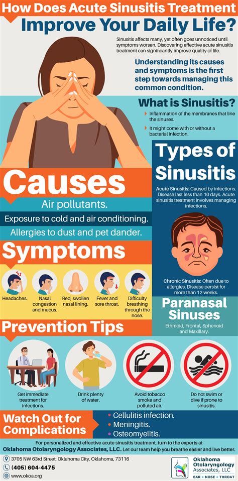 How Does Mid South Ent Treat Sinusitis? Relief Options