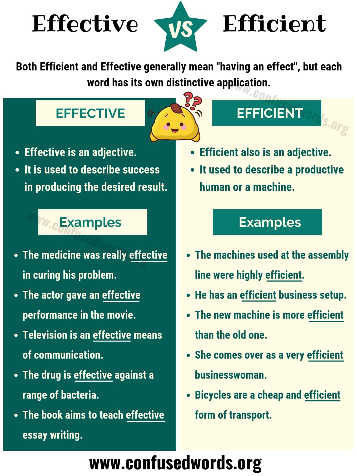 How Effective Is Dapsone Gel 7.5? Clear Skin Solutions