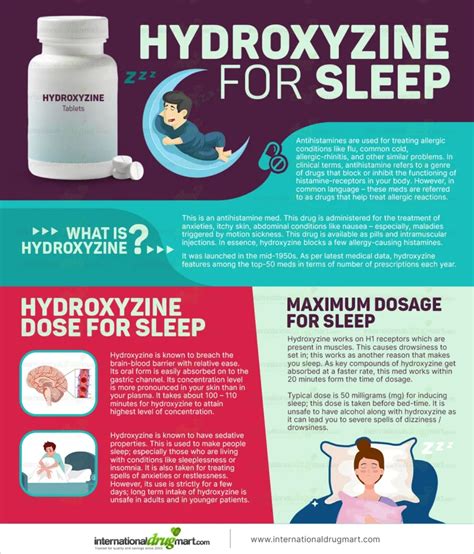 How Hydroxyzine Works