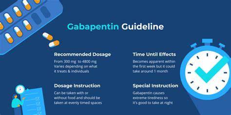 How Long Does Gabapentin 600 Mg Take To Work? Fast Answers