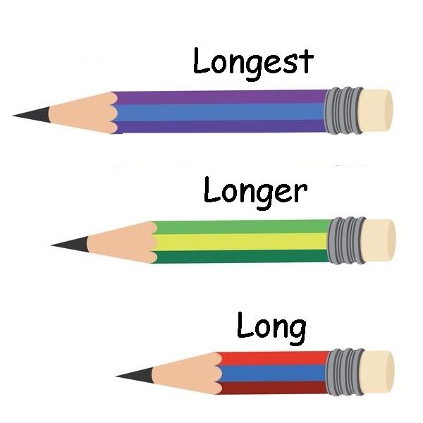 How Long Does Knee Replacement Recovery Take? Heal Faster