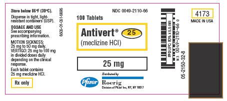 How Long Does Meclizine 25Mg Last? Dose Guide