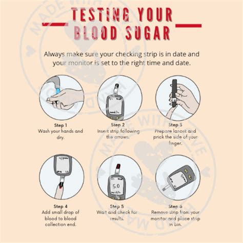 How To Check Blood Sugar
