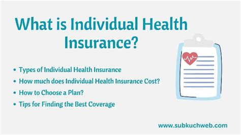 How To Choose Individual Medical Insurance? Get Covered
