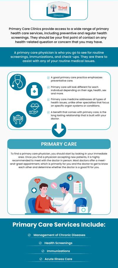 How To Find Pcp Near Me? Get Convenient Care
