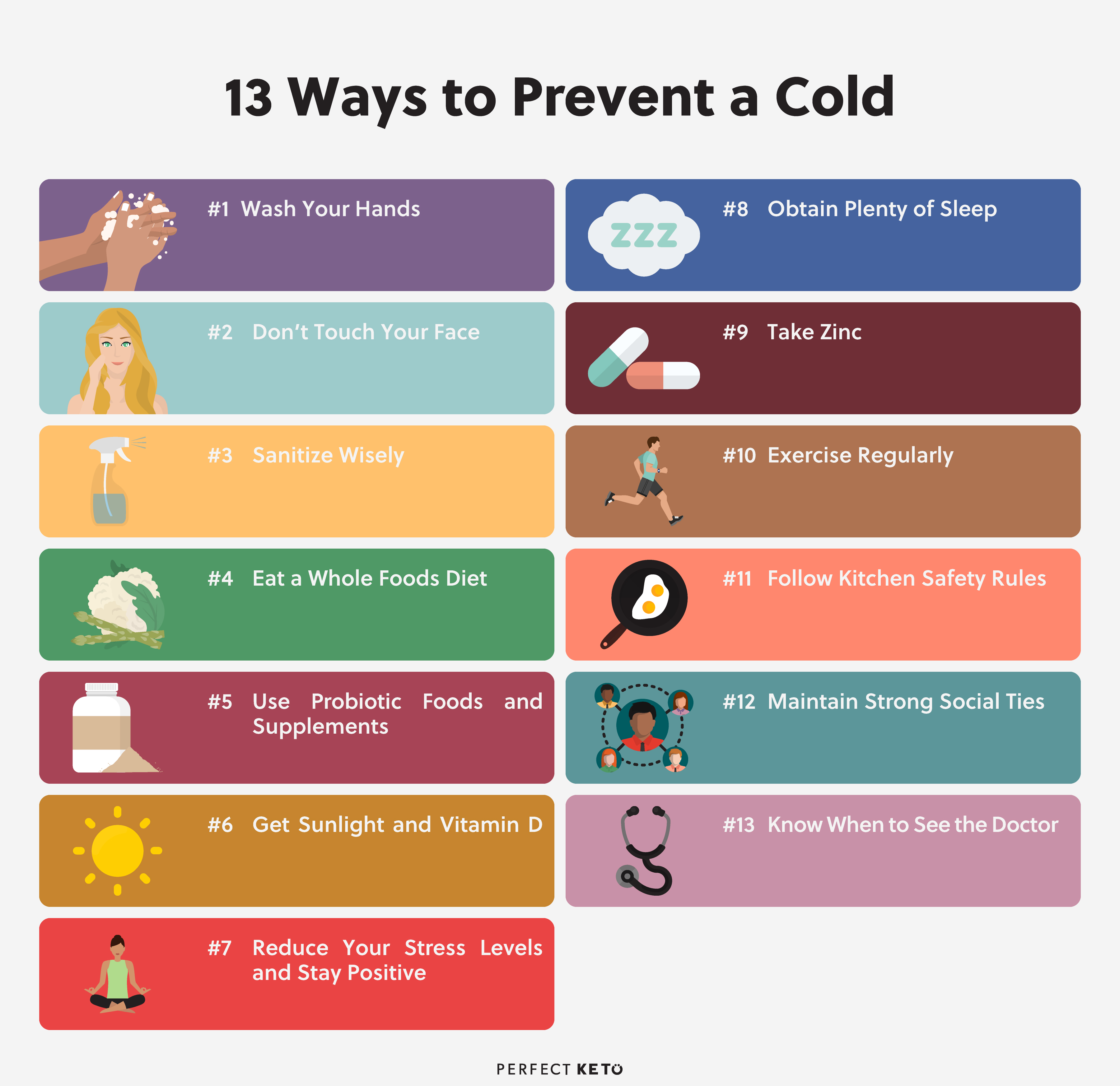 How To Prevent Esophagus Ulcer? Natural Remedies