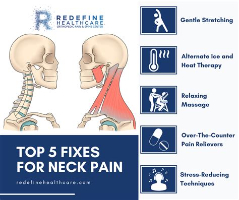 How To Relieve Pain In Neck Under Jaw? Simple Fixes