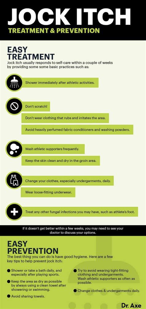 How To Treat Jock Itch