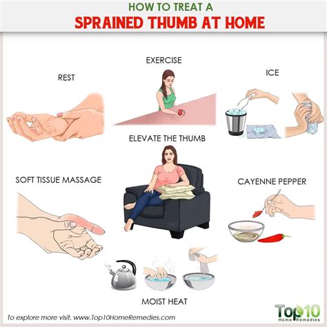 How To Treat Sprained Thumb? Effective Remedies