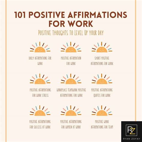 How To Use Affirmations? Daily Motivation At Work