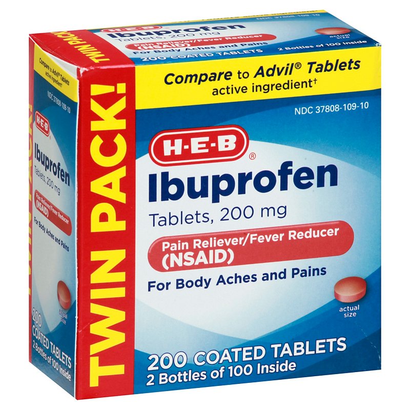 Ibuprofen Drug Class