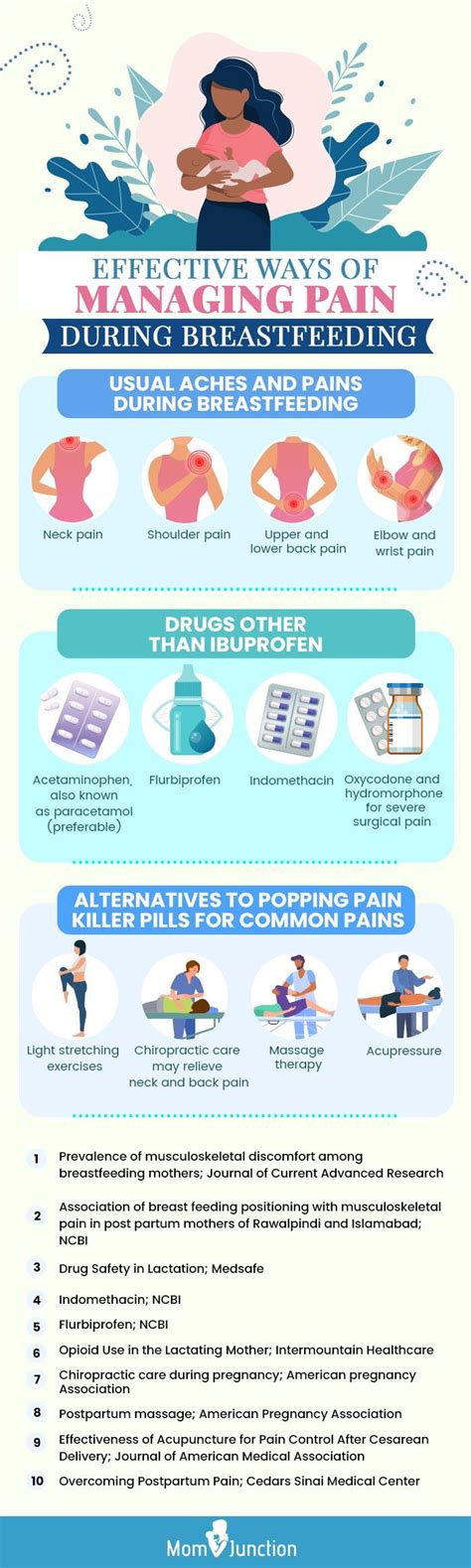 Ibuprofen During Nursing
