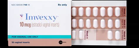 Imvexxy Side Effects