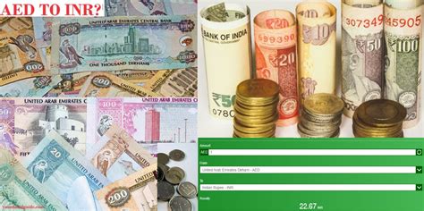Inr: Know Your Currency Rate