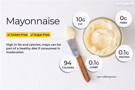 Is Mayonnaise Healthy