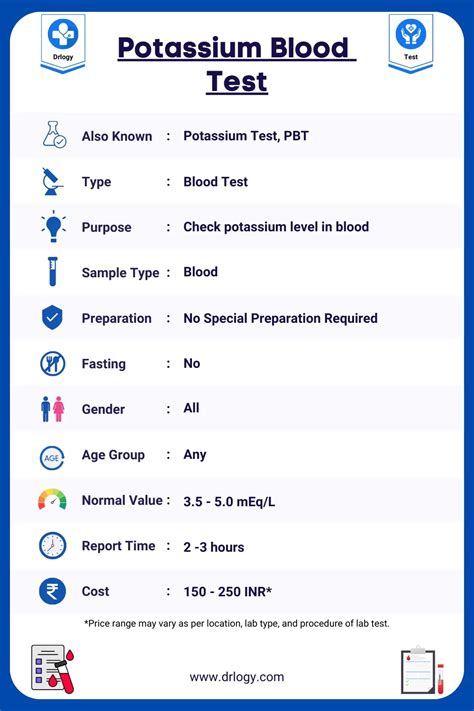 K Blood Test