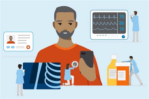 Kaiser Permanente Health Plan