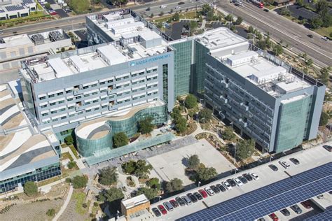Kaiser Permanente San Diego