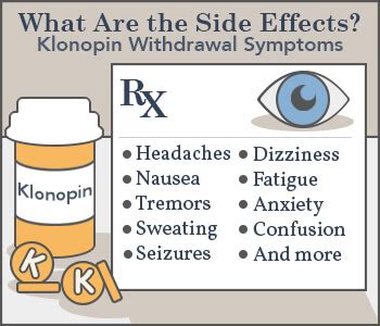 Klonopin Side Effects Guide: Managing Risks